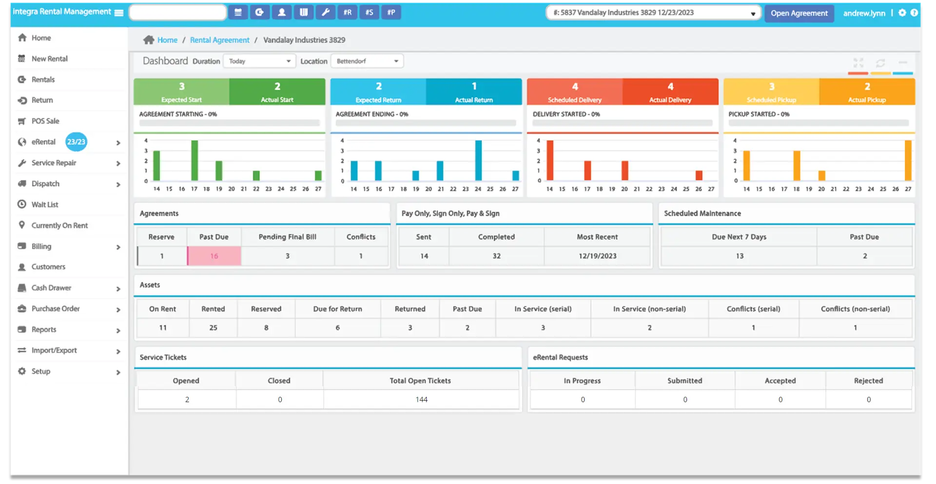 screenshot of integraRental equipment rental software