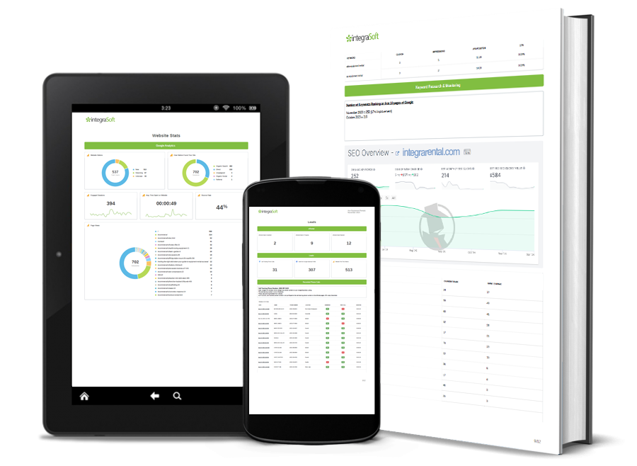 digital marketing analytical reports from integrarental