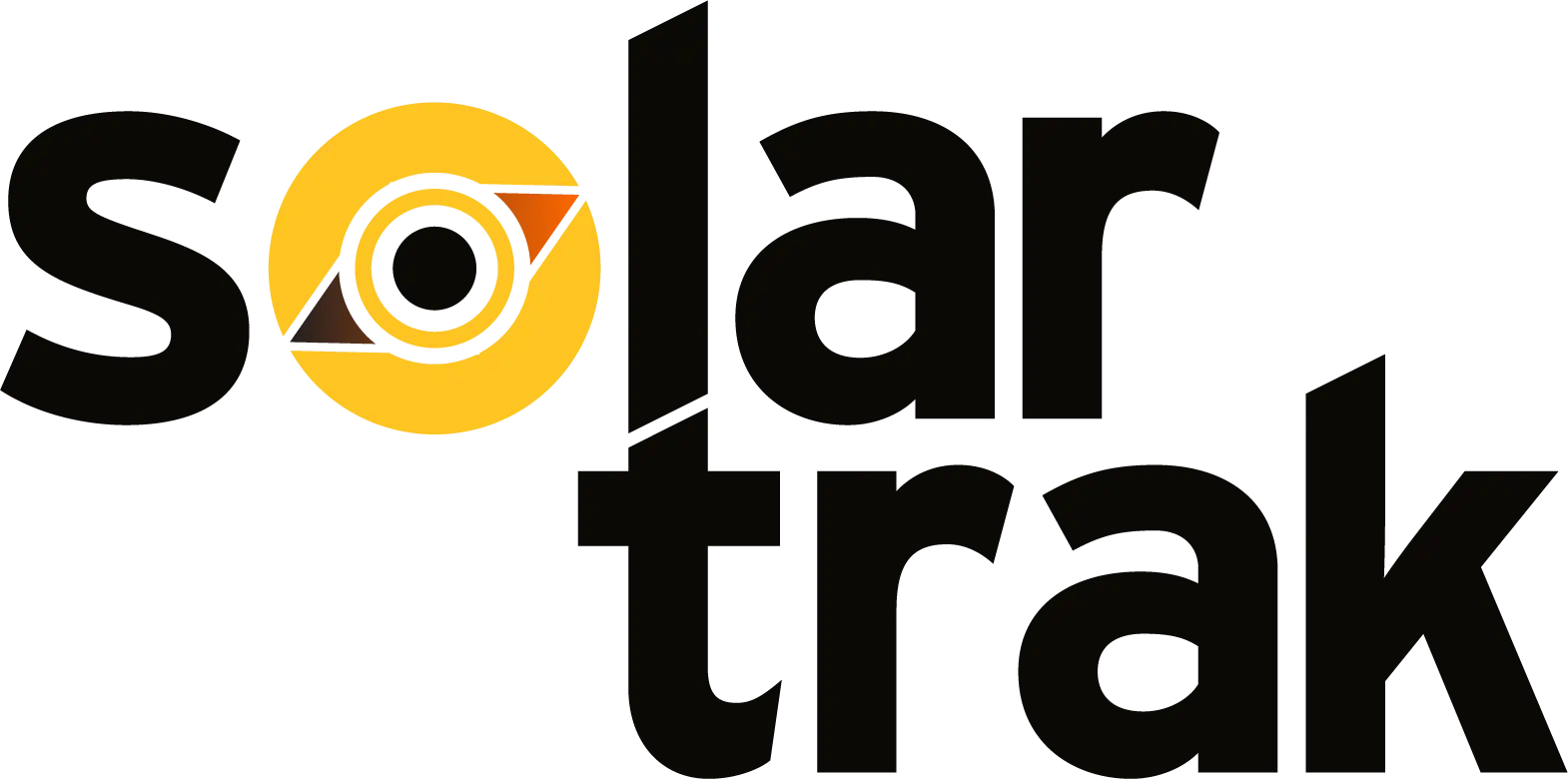 Rental Tracking Software with GPS