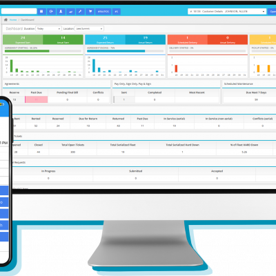 a monitor displaying the integraRental equipment rental management home dashboard and the mobile view of the Check In and Check Out page