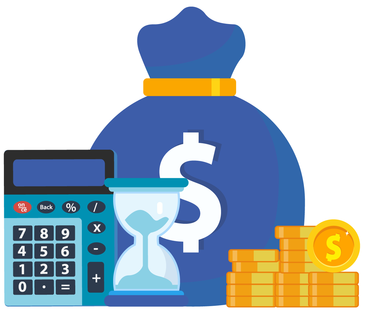 time and cost